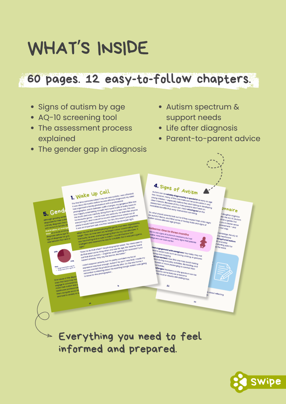 Autism 101 For Parents