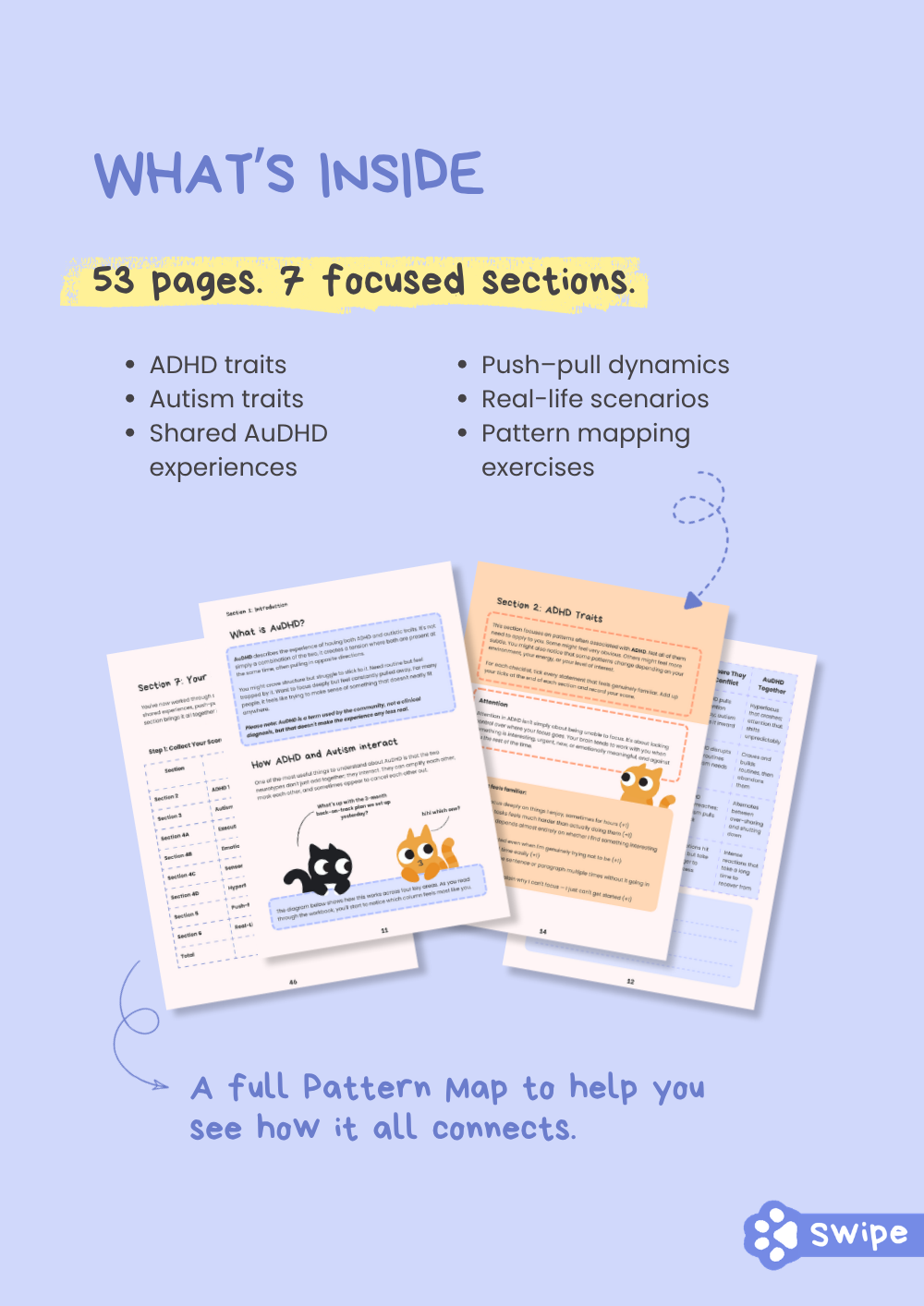THE AUDHD CURIOSITY WORKBOOK